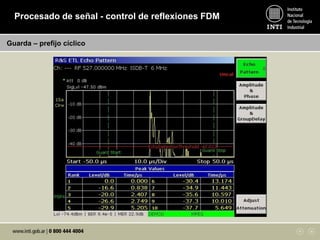 Procesado de señal - control de reflexiones FDM
Guarda – prefijo cíclico
 