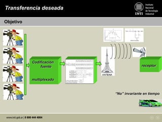 Codificación
fuente
multiplexado
Codificación
canal
Modulador
amplificador
receptor
“No” invariante en tiempo
Objetivo
Transferencia deseada
 