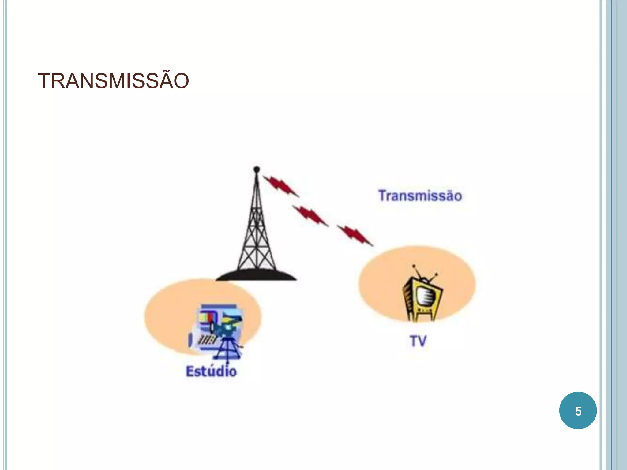 TRANSMISSÃO




              5
 