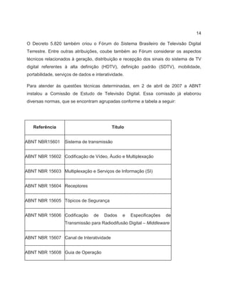 14
O Decreto 5.820 também criou o Fórum do Sistema Brasileiro de Televisão Digital
Terrestre. Entre outras atribuições, coube também ao Fórum considerar os aspectos
técnicos relacionados à geração, distribuição e recepção dos sinais do sistema de TV
digital referentes à alta definição (HDTV), definição padrão (SDTV), mobilidade,
portabilidade, serviços de dados e interatividade.
Para atender ás questões técnicas determinadas, em 2 de abril de 2007 a ABNT
instalou a Comissão de Estudo de Televisão Digital. Essa comissão já elaborou
diversas normas, que se encontram agrupadas conforme a tabela a seguir:
Referência Título
ABNT NBR15601 Sistema de transmissão
ABNT NBR 15602 Codificação de Vídeo, Áudio e Multiplexação
ABNT NBR 15603 Multiplexação e Serviços de Informação (SI)
ABNT NBR 15604 Receptores
ABNT NBR 15605 Tópicos de Segurança
ABNT NBR 15606 Codificação de Dados e Especificações de
Transmissão para Radiodifusão Digital – Middleware
ABNT NBR 15607 Canal de Interatividade
ABNT NBR 15608 Guia de Operação
 
