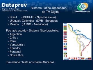 Sistema Latino­Americano  
                            de TV Digital
 ✔ Brasil      ( ISDB­TB ­ Nipo­brasileiro) ;
 ✔ Uruguai / Colômbia   (DVB ­ Europeu);

 ✔ México    ( ATSC ­ Americano) 




Fechado acordo ­ Sistema Nipo­brasileiro:
 ✔ Argentina 

 ✔ Chile ;

 ✔ Peru;

 ✔ Venezuela ;

 ✔ Equador

 ✔ Paraguai 

 ✔ Costa Rica 




Em estudo / teste nos Paíse Africanos 
 