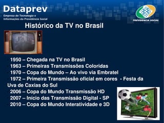 Histórico da TV no Brasil



✔ 1950 – Chegada na TV no Brasil 
✔ 1963 – Primeiras Transmissões Coloridas

✔ 1970 – Copa do Mundo – Ao vivo via Embratel 

✔ 1972 – Primeira Transmissão oficial em cores  ­ Festa da 


Uva de Caxias do Sul
✔ 2006 – Copa do Mundo Transmissão HD  

✔ 2007 – Início das Transmissão Digital ­ SP

✔ 2010 – Copa do Mundo Interatividade e 3D




 
 
