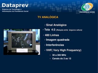 TV ANALÓGICA

        ✔    Sinal Analógico
   ✔    Tela  4:3 (Relação entre  largura e altura)
   ✔
        480 Linhas                   
        480 Linhas
        ✔    Imagem quadrada
        ✔    Interferências
        ✔    VHF( Very High Frequency)
                     30 a 300 MHz
                     Canais do 2 ao 13
 