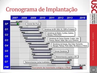 Regiões transmitindo TVD no Brasil10/09/2011Prof.ª Ms.Elaine Cecília Gatto17