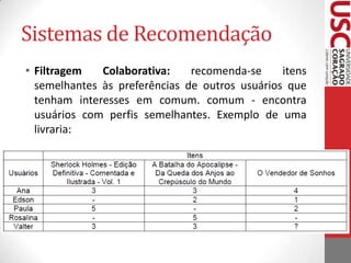 Sistemas de RecomendaçãoFiltragem Baseada em ConteúdoNo caso da TV Digital itens são os programas de TV. O Guia Eletrônico de Programação – EPG – é utilizado para fazer o “casamento”. Os itens visualizados são os programas assistidos pelo usuário.