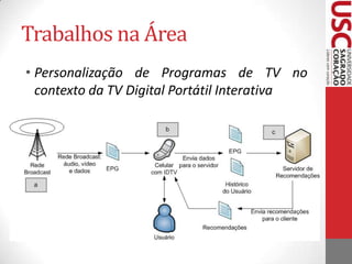 Trabalhos na ÁreaPersonalização para Televisão Digital utilizando a estratégia de Sistema de Recomendação para ambientes multiusuárioO objetivo principal do sistema consiste em identificar os padrões de comportamento e tendências dos membros de um grupo. Utiliza mineração de dados – algoritmo apriori – biblioteca Weka e foi desenvolvido com XLETS