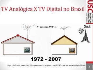Sinal digital: 0 ou 1. Nem sempre há sinal de TV, entretanto não há ruído, chiados e fantasmas.10/09/2011Prof.ª Ms.Elaine Cecília Gatto3