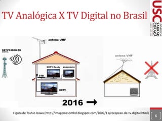 TV Analógica X TV Digital no Brasil10/09/2011Prof.ª Ms. Eng.ª Elaine Cecília Gatto5Figura de Toshio Izawa (http://imagemesomhd.blogspot.com/2009/11/recepcao-de-tv-digital.html)