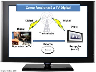 Como funcionará a TV Digital


                                   Digital                 Digital

                                                                     Digital
                         Digital
                                             Transmissão



                                                Retorno
               Operadora de TV                                  Recepção
                                                                 (canal)




Izequiel Norões - 2011
 