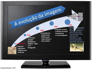 1923
                                                                             1895
                                                                                                  • Vladimir Zworykin
                                                                             • Auguste e Louis      (Russia) registra a
                                                         1892
                                                                               Lumière (França)    patente do tubo
                                                         • Invenção da         inventaram          iconoscópico para
                                       1826                Célula Foto-        o cinematógrafo     câmaras de
                                       • O francês         Elétrica por                            televisão, o que
                                         Joseph            Julius Elster e                         tornou possível a
                                         Nicéphore         Hans Getiel                             televisão eletrónica.
                         Pré-história    Niépce - Bate
                         • Homem         a 1ª
                           registrava    Fotografia
                           imagens nas
                           cavernas




Izequiel Norões - 2011
 