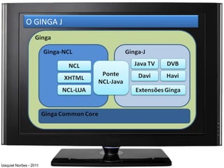 O GINGA J




Izequiel Norões - 2011
 