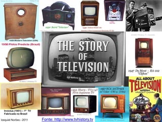 Invictus (1951) – 1ª TV
  Fabricada no Brasil

Izequiel Norões - 2011      Fonte: http://www.tvhistory.tv
 