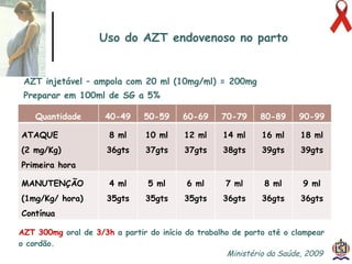 Uso do AZT endovenoso no parto AZT injetável – ampola com 20 ml (10mg/ml) = 200mg Preparar em 100ml de SG a 5% AZT 300mg  oral de   3/3h   a partir do início do trabalho de parto até o clampear o cordão. Ministério da Saúde, 2009  Quantidade 40-49 50-59 60-69 70-79 80-89 90-99 ATAQUE (2 mg/Kg) Primeira hora 8 ml 36gts 10 ml 37gts 12 ml 37gts 14 ml 38gts 16 ml 39gts 18 ml 39gts MANUTENÇÃO (1mg/Kg/ hora) Contínua 4 ml 35gts 5 ml 35gts 6 ml 35gts 7 ml 36gts 8 ml 36gts 9 ml 36gts 