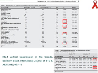HIV-1 vertical transmission in Rio Grande, Southern Brazil. International Journal of STD & AIDS 2010; 00: 1–5 