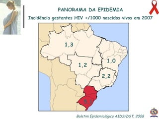 PANORAMA DA EPIDEMIA Incidência gestantes HIV +/1000 nascidos vivos em 2007 Boletim Epidemiológico AIDS/DST, 2008 1,3 1,0 5,1 1,2 2,2 