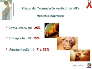 Riscos da Transmissão vertical do HIV Momentos importantes Intra-útero      25%   Intraparto     75% Amamentação      7 a 22% CDC, 2000  