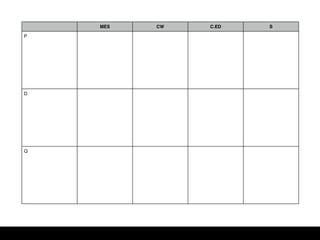 MES    CW    C.ED   S

P




D




          Grid

Q
 