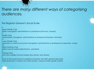 There are many different ways of categorising
audiences.
The Registrar General’s Social Scale
A
Upper Middle Class
Higher managerial, administrative or professional (Doctors, Lawyers)
B
Middle Class
Intermediate managerial, administrative or professional (Farmers, teachers)
C1
Lower Middle Class
Supervisory or clerical and junior managerial, administrative or professional (carpenters, nurses)
C2
Skilled Working Class
Skilled manual workers (electricians , plumbers)
D
Working Class
Semi and unskilled manual workers (bus drivers, lorry drivers)
E
Those at the lowest levels of subsistence (porters, bar staff, general labourers)
State pensioners or widows (no other earner), casual or lowest grade workers

 