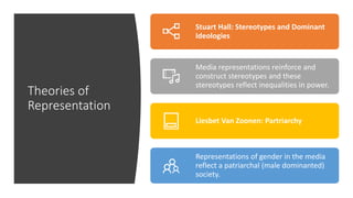 Theories of
Representation
Stuart Hall: Stereotypes and Dominant
Ideologies
Media representations reinforce and
construct stereotypes and these
stereotypes reflect inequalities in power.
Liesbet Van Zoonen: Partriarchy
Representations of gender in the media
reflect a patriarchal (male dominanted)
society.
 