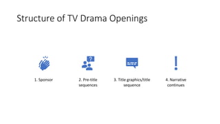 Structure of TV Drama Openings
1. Sponsor 2. Pre-title
sequences
3. Title graphics/title
sequence
4. Narrative
continues
 