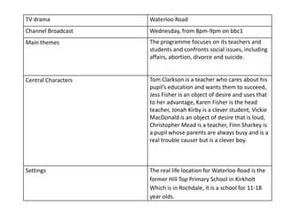 Tv drama listings.pps