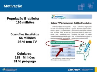 Motivação


 População Brasileira
      196 milhões


   Domicílios Brasileiros
         56 Milhões
        98 % tem TV


       Celulares
      185 Milhões
     81 % pré-pago
 