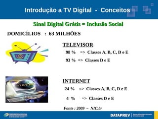 Introdução a TV Digital - Conceitos

        Sinal Digital Grátis = Inclusão Social
DOMICÍLIOS : 63 MILHÕES

                    TELEVISOR
                     98 %    => Classes A, B, C, D e E
                     93 % => Classes D e E



                    INTERNET
                     24 %   => Classes A, B, C, D e E

                      4 %    => Classes D e E

                    Fonte : 2009 – NIC.br
 