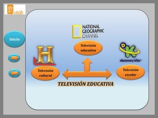 Inicio
                              Televisión
                              educativa




         Televisión                          Televisión
          cultural                            escolar

                      TELEVISIÓN EDUCATIVA
 
