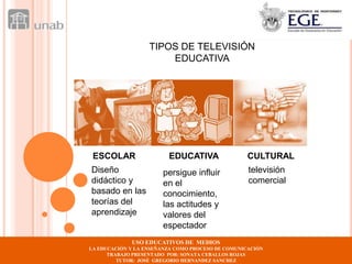TIPOS DE TELEVISIÓN
                       EDUCATIVA




 ESCOLAR                 EDUCATIVA                 CULTURAL
Diseño                 persigue influir            televisión
didáctico y            en el                       comercial
basado en las          conocimiento,
teorías del            las actitudes y
aprendizaje            valores del
                       espectador
             USO EDUCATIVOS DE MEDIOS
LA EDUCACIÓN Y LA ENSEÑANZA COMO PROCESO DE COMUNICACIÓN
      TRABAJO PRESENTADO POR: SONATA CEBALLOS ROJAS
         TUTOR: JOSÉ GREGORIO HERNANDEZ SANCHEZ
 