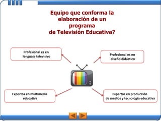 Equipo que conforma la
                            elaboración de un
                                programa
                         de Televisión Educativa?


       Profesional es en
      lenguaje televisivo                      Profesional es en
                                               diseño didáctico




Expertos en multimedia                           Expertos en producción
       educativa                             de medios y tecnología educativa
 