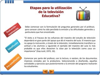 Etapas para la utilización
          de la televisión
             Educativa?


Debe comenzar con la formulación de preguntas generales por el profesor,
para conocer cómo ha sido percibida la emisión y las dificultades generales y
particulares que han encontrado.

"El éxito o el fracaso de los esfuerzos del maestro del estudio de televisión
dependerá en gran parte del apoyo que dé el maestro del aula. El maestro que
no apoya la instrucción, a través de la televisión, inmediatamente transfiere su
actitud a los alumnos y siguiendo el ejemplo del maestro del aula lo más
probable es que ellos desechen la clase por la televisión como cosa sin
importancia" (Gay-Lord, 1972, 16).


Comenzar por parte del profesor, con la lectura, si existen, de los documentos
impresos enviados por la productora. Seleccionando o diseñando, aquellas
actividades y ejercicios que posteriormente a la emisión del programa realizarán
los estudiantes.
 