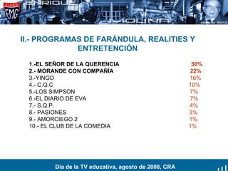 II.- PROGRAMAS DE FARÁNDULA, REALITIES Y ENTRETENCIÓN 1.-EL SEÑOR DE LA QUERENCIA  30% 2.- MORANDE CON COMPAÑÍA  22% 3.-YINGO  16% 4.- C.Q.C  10% 5.-LOS SIMPSON  7% 6.-EL DIARIO DE EVA  7% 7.- S.Q.P.  4% 8.- PASIONES  3% 9.- AMORCIEGO 2  1% 10.- EL CLUB DE LA COMEDIA  1%   Día de la TV educativa, agosto de 2008, CRA 
