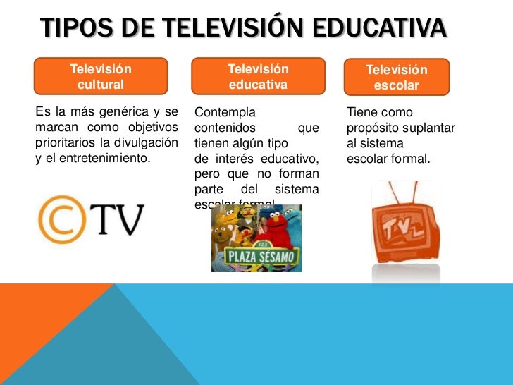 Resultado de imagen para tipos de tv educativa