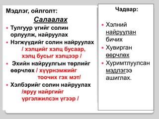 Чадвар:Хэлний найруулан бичих  Хувирган өөрчлөх Хуримтлуулсан мэдлэгээ ашиглах.Мэдлэг, ойлголт:СалаалахТулгуур үгийг солин орлуулж, найруулахНэгжүүдийг солин найруулах 	/ хэлцийг хэлц бусаар, 	хэлц бусыг хэлцээр / Эхийн найруулгын төрлийг өөрчлөх / хүүрнэмжийг 			тоочих гэх мэт/Хэлбэрийг солин найруулах 	/яруу найргийг 	үргэлжилсэн үгээр /