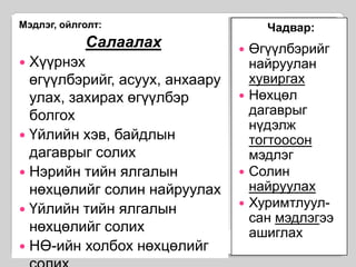 Мэдлэг, ойлголт:СалаалахХүүрнэх өгүүлбэрийг, асуух, анхааруулах, захирах өгүүлбэр болгохҮйлийн хэв, байдлын дагаврыг солихНэрийн тийн ялгалын нөхцөлийг солин найруулахҮйлийн тийн ялгалын нөхцөлийг солихНӨ-ийн холбох нөхцөлийг солихЧадвар:Өгүүлбэрийг найруулан хувиргахНөхцөл дагаврыг нүдэлж тогтоосон мэдлэгСолин найруулахХуримтлуул-сан мэдлэгээ ашиглах