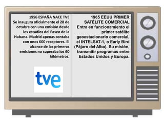 1956 ESPAÑA NACE TVE                1965 EEUU PRIMER
Se inaugura oficialmente el 28 de          SATÉLITE COMERCIAL
  octubre con una emisión desde       Entra en funcionamiento el
      los estudios del Paseo de la                  primer satélite
 Habana. Madrid apenas contaba        geoestacionario comercial,
      con unos 600 receptores. El     el INTELSAT-1, o Early Bird
           alcance de las primeras   (Pájaro del Alba). Su misión,
    emisiones no superaba los 60       transmitir programas entre
                       kilómetros.      Estados Unidos y Europa.
 