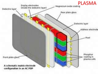 PLASMA
 
