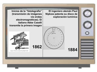 Inicios de la “fotolegrafia”      El ingeniero alemán Paul
   (transmisión de imágenes      Nipkow patenta su disco de
                    vía ondas            exploración lumínica
       electromagnéticas). El
         italiano Abbe Caselli
transmite la primera imagen




                     1862
                                                    1884
 
