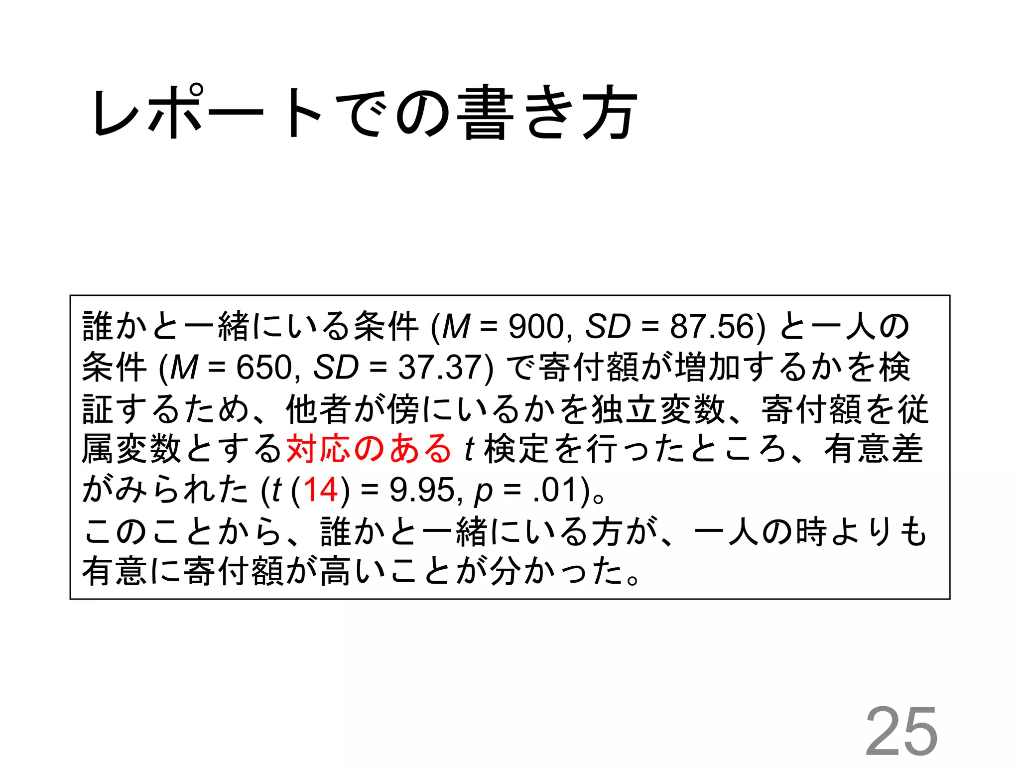 レポートでの書き方
25
誰かと一緒にいる条件 (M = 900, SD = 87.56) と一人の
条件 (M = 650, SD = 37.37) で寄付額が増加するかを検
証するため、他者が傍にいるかを独立変数、寄付額を従
属変数とする対応のある t 検定を行ったところ、有意差
がみられた (t (14) = 9.95, p = .01)。
このことから、誰かと一緒にいる方が、一人の時よりも
有意に寄付額が高いことが分かった。
 