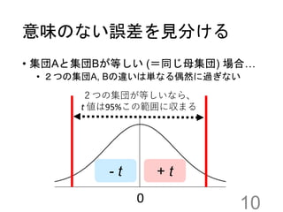 意味のない誤差を見分ける
• 集団Aと集団Bが等しい (＝同じ母集団) 場合…
• ２つの集団A, Bの違いは単なる偶然に過ぎない
100
+ t- t
２つの集団が等しいなら、
t 値は95%この範囲に収まる
 