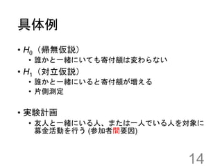 具体例
• H0（帰無仮説）
• 誰かと一緒にいても寄付額は変わらない
• H1（対立仮説）
• 誰かと一緒にいると寄付額が増える
• 片側測定
• 実験計画
• 友人と一緒にいる人、または一人でいる人を対象に
募金活動を行う (参加者間要因)
14
 