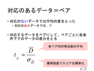 対応のあるデータ＝ペア
• 対応のないデータでは平均の差をとった
• 対応のあるデータでは…？
• 対応するデータをペアにして、ペアごとに各条
件下でのデータの差分をとる
23
D
D
tD


各ペア内の得点差の平均
標準誤差でスコアを標準化
 