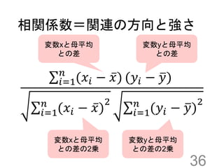 相関係数＝関連の方向と強さ
36
変数xと母平均
との差
変数yと母平均
との差
変数xと母平均
との差の2乗
変数yと母平均
との差の2乗
𝑖=1
𝑛
(𝑥𝑖 − 𝑥) (𝑦𝑖 − 𝑦)
𝑖=1
𝑛
(𝑥𝑖 − 𝑥)
2
𝑖=1
𝑛
(𝑦𝑖 − 𝑦)
2
 