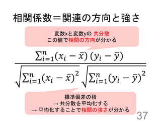 相関係数＝関連の方向と強さ
37
𝑖=1
𝑛
(𝑥𝑖 − 𝑥) (𝑦𝑖 − 𝑦)
𝑖=1
𝑛
(𝑥𝑖 − 𝑥)
2
𝑖=1
𝑛
(𝑦𝑖 − 𝑦)
2
変数xと変数yの 共分散
この値で相関の方向が分かる
標準偏差の積
→ 共分散を平均化する
→ 平均化することで相関の強さが分かる
 