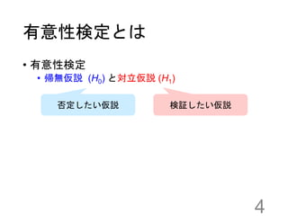 有意性検定とは
• 有意性検定
• 帰無仮説 (H0) と対立仮説 (H1)
否定したい仮説 検証したい仮説
4
 