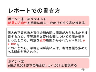 レポートでの書き方
41
個人の平等志向と寄付金額の間に関連がみられるかを検
証するため、平等志向と寄付金額について相関分析を
行ったところ、有意な正の相関がみられた (r = 0.83, p
< .001)。
このことから、平等志向が高い人は、寄付金額も多めで
ある傾向が示された。
ポイント➃…のリマインド
結果の方向性を明確に示し、分かりやすく言い換える
ポイント➄
p値が 0.001 以下の場合は、p < .001 と表現する
 