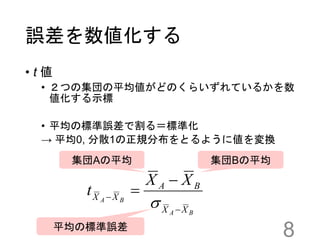 誤差を数値化する
• t 値
• ２つの集団の平均値がどのくらいずれているかを数
値化する示標
• 平均の標準誤差で割る＝標準化
→ 平均0, 分散1の正規分布をとるように値を変換
8
集団Aの平均 集団Bの平均
平均の標準誤差
BA
BA
XX
BA
XX
XX
t





 