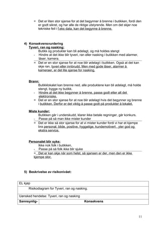 = Det er liten stor sjanse for at det begynner å brenne i butikken, fordi den
            er godt sikret, og har alle de riktige utstyrende. Men om det skjer noe
            tekniske feil i f.eks data, kan det begynne å brenne.



   4) Konsekvensvurdering
      Tyveri, ran og nasking:
            Butikk og produkter kan bli ødelagt, og må holdes stengt
         - Hindre at det ikke blir tyveri, ran eller nasking i butikken med alarmer,
            låser, kamera.
         = Det er en stor sjanse for at noe blir ødelagt i butikken. Også at det kan
            skje ran, tyveri eller innbrudd. Men med gode låser, alarmer å
            kameraer, er det lite sjanse for nasking.


      Brann:
           Butikklokalet kan brenne ned, alle produktene kan bli ødelagt, må holde
           stengt, bygge ny butikk.
         - Hindre at det ikke begynner å brenne, passe godt etter alt det
            elektroniske.
         = Det er en stor sjanse for at noe blir ødelagt hvis det begynner og brenne
           i butikken. Derfor er det viktig å passe godt på produkter å lokalet.

      Miste kunder:
            Butikken går i underskudd, klarer ikke betale regninger, går konkurs.
         - Passe på så man ikke mister kunder
         = Det er ikke så stor sjanse for at vi mister kunder fordi vi har et kjempe
            bra personal, blide, positive, hyggelige, kundemotivert , yter god og
            ekstra service.


      Personalet blir syke:
            Ikke nok folk i butikken,
         - Passe på så folk ikke blir sjuke
         = Det er kan skje når som helst, så sjansen er der, men den er ikke
         kjempe stor.



   5) Beskrivelse av risikonivået:


EL kjøp
      Risikodiagram for Tyveri, ran og nasking.

Uønsked hendelse: Tyveri, ran og nasking
Sannsynlig-                                   Konsekvens



                                                                                       11
 