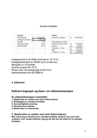Avanse modellen




Innkjøpsverdi er 40 000kr fordi det er 10 TV`er
Innkjøpskostnader er 2500kr som er frakt osv.
Mengden er 10 enheter
Avanse prosent blir 10 %
Prisen med merverdigavgift 5 843,75 kr
Markedsbasert pris blir 5899 kr



4. Sikkerhet


Definere begreper og faser i en sikkerhetsanalyse

En sikkerhetsanalyse inneholder:
1. Beskrivelse av verdien som skal risikovurderes
2. Kartlegging av uønsket hendelser
3. Sannsynlighetsvurdering
4. Konsekvensvurdering
5. Beskrivelse av risikonivået


1. Beskrivelse av verdien som skal risikovurderes:
Man må få seg en kontroll over uønsket hendelse, beskrive hva som skal
vurderes, hvor verdien befinner seg og når den kan bli utsatt for en uønsket
hendelse.



                                                                               8
 