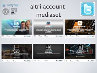 altri account
mediaset
 